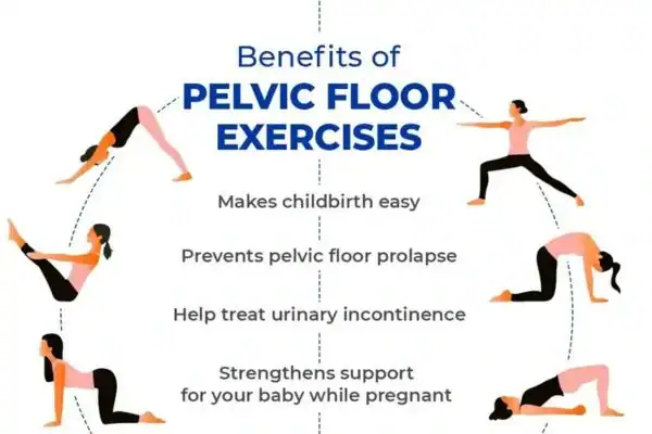 Pelvic Floor Exercises with faecal incontinence Rayleigh