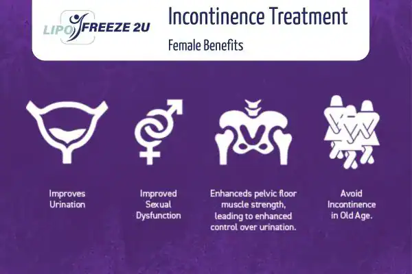 What Is Urinary Incontinence and Why Does It Happen Rayleigh?