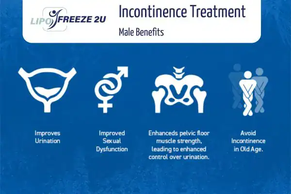 Erectile dysfunction treatment Rayleigh benefits